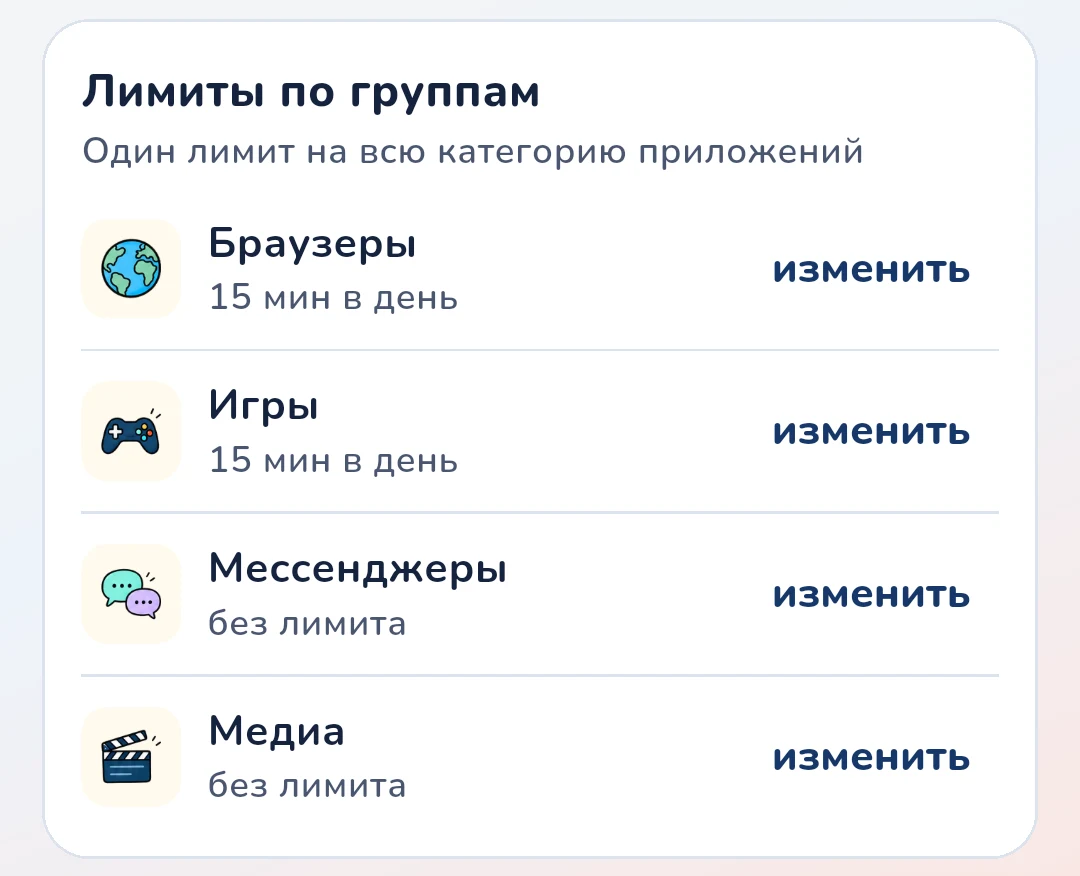 Карточка «Лимиты по группам» в приложении родителя Gardion: браузеры, игры, мессенджеры и медиа, у браузеров и игр стоит по 15 минут, у мессенджеров и медиа лимита нет