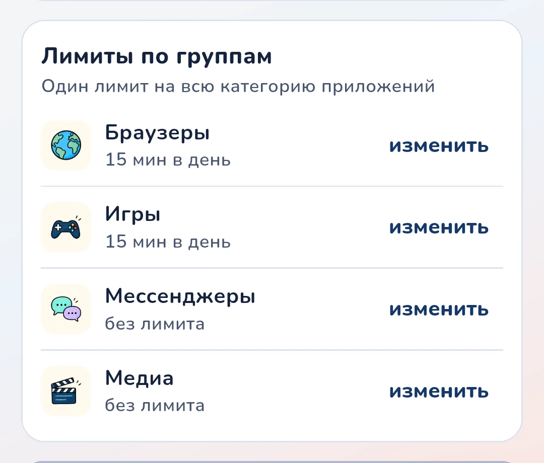 Карточка «Лимиты по группам» в приложении родителя Gardion: у групп «Браузеры» и «Игры» по 15 минут в день, «Мессенджеры» и «Медиа» без лимита, у каждой строки кнопка «изменить»
