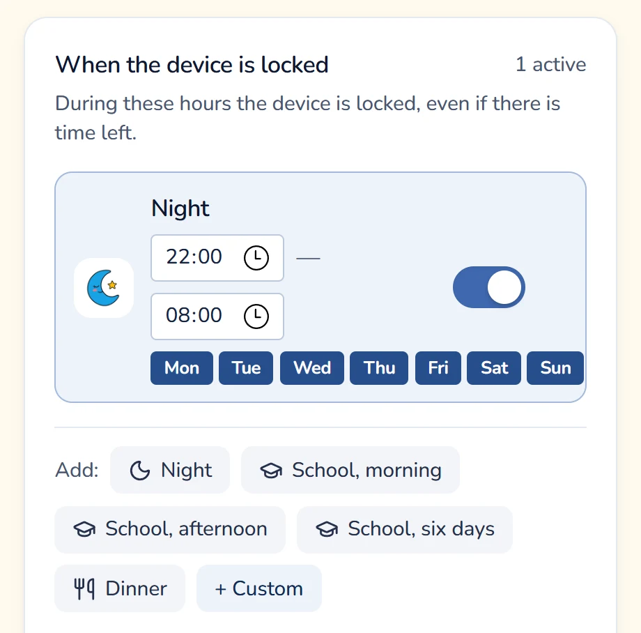 The "When the device is locked" card on the Time tab of the Gardion parent dashboard: a Night window from 22:00 to 08:00 is on for every day of the week, with Night, School, morning, School, afternoon, School, six days, Dinner, and Custom buttons below.